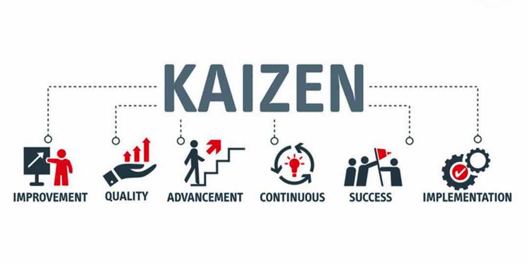 Nguyên tắc vàng dành cho doanh nghiệp khi áp dụng Kaizen