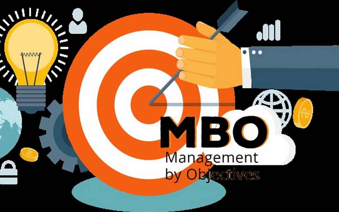 MBO là một hình thức quản trị theo mục tiêu được dùng rất phổ biến