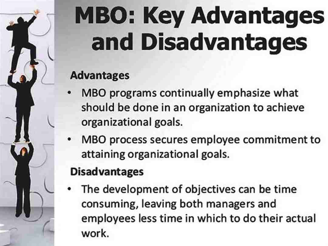 Hình thức quản trị MBO có những ưu nhược điểm riêng biệt