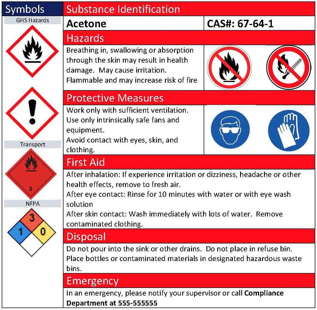 Cách sử dụng MSDS để bảo vệ sức khỏe và môi trường?