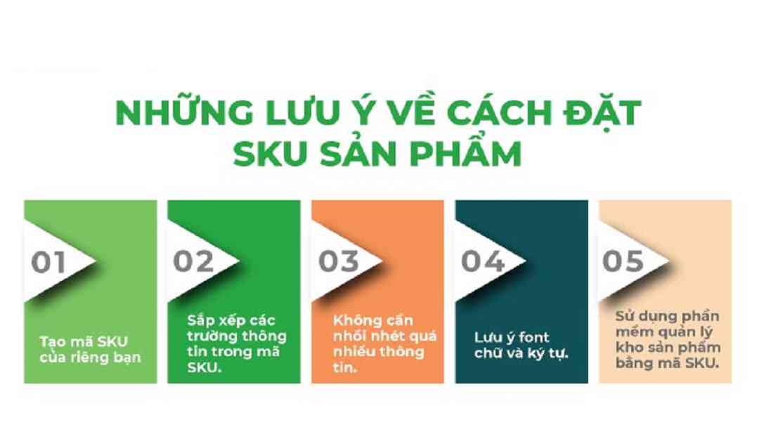 Lưu ý khi đặt mã SKU của bạn để không bị trùng lặp?