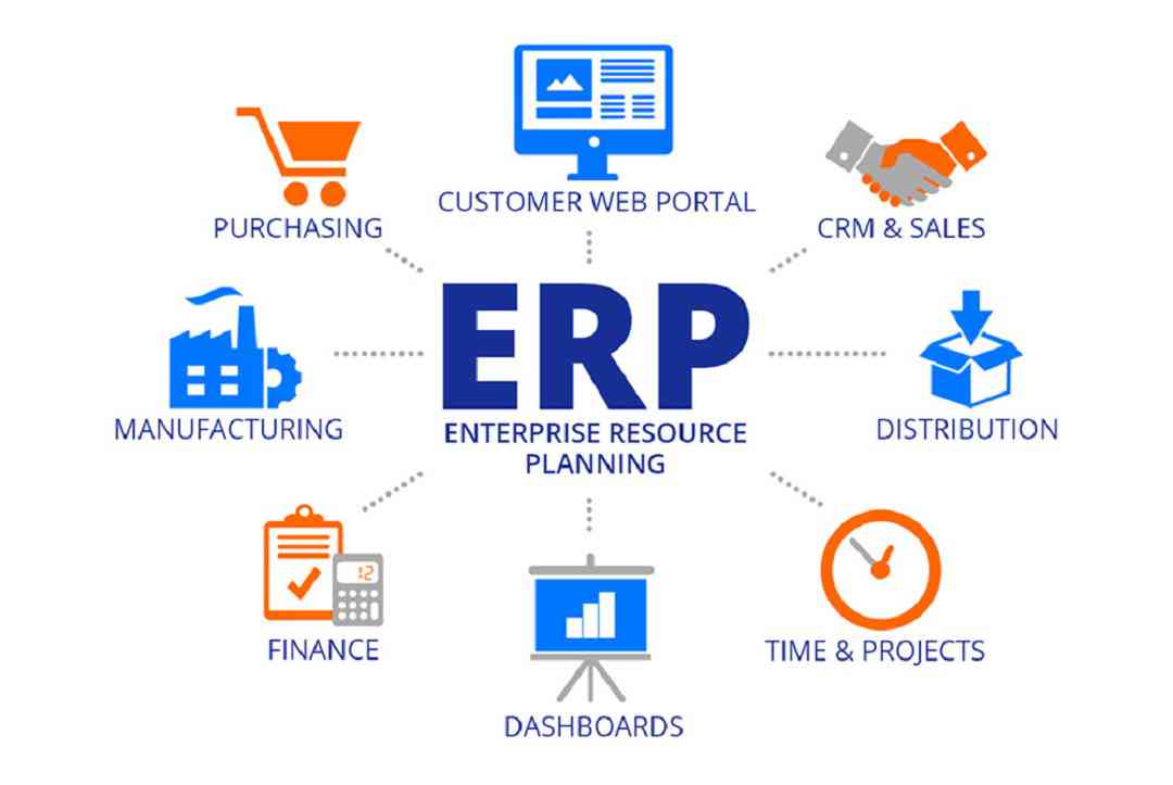 Tại sao bạn nên chọn phần mềm ERP để quản lý doanh nghiệp của mình?