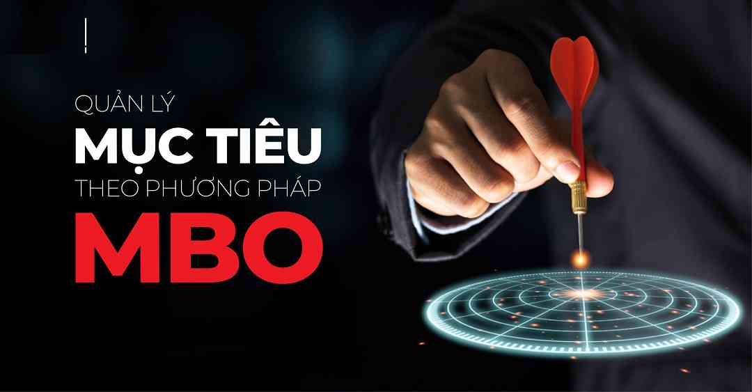 Giới thiệu về quy trình quản trị theo mục tiêu MBO